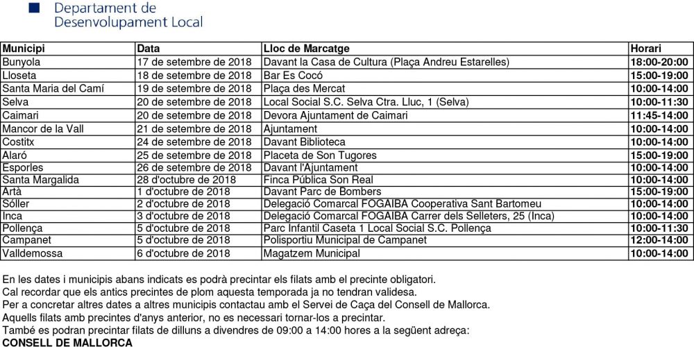 Imagen en miniatura de entrada